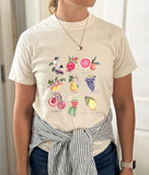 Fruit of the Spirit Tee